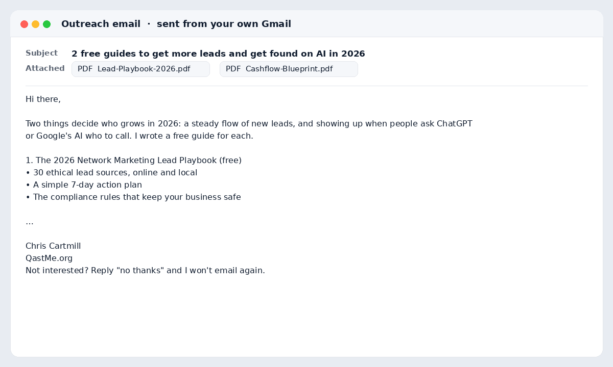 The outreach email with both PDFs attached, sent from your own Gmail